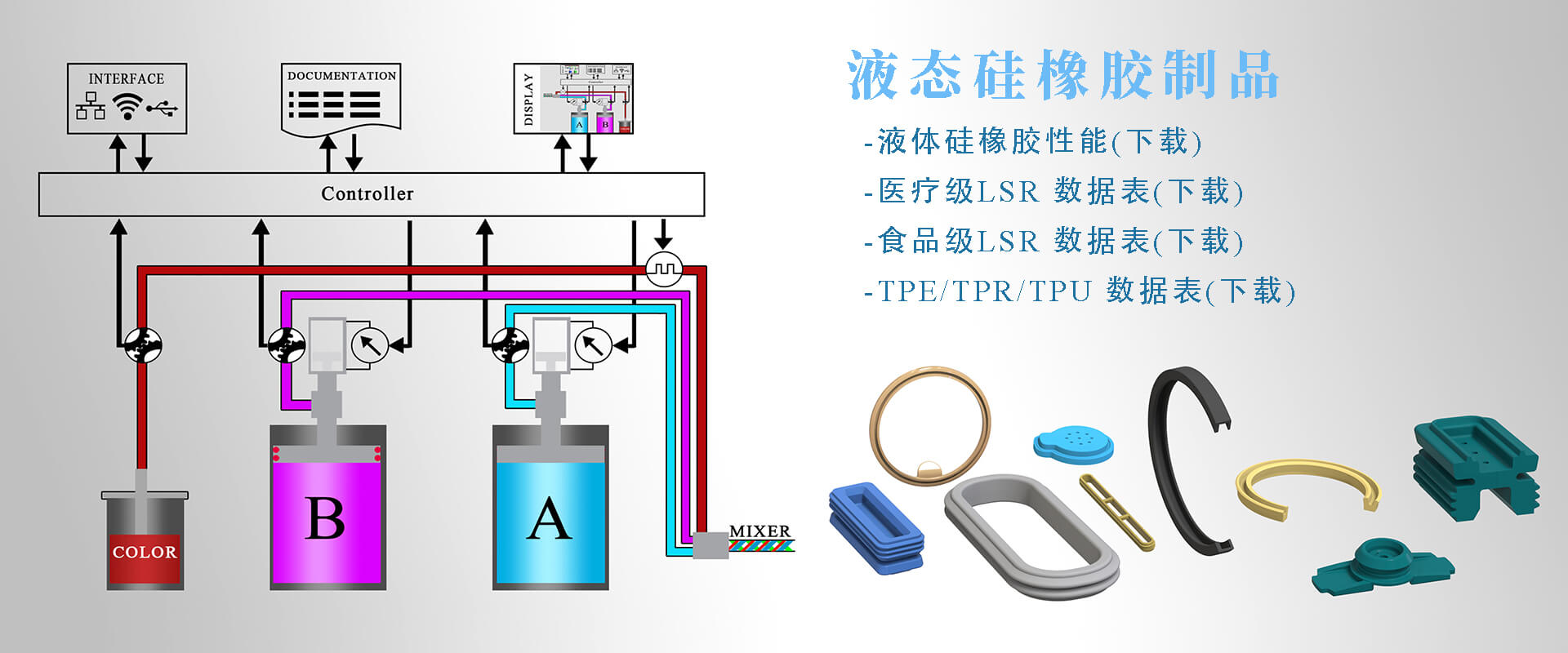 液态硅橡胶banner